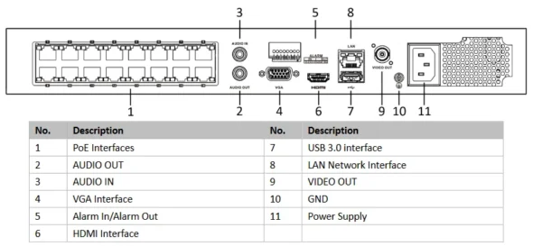 rejestrator ip hikvision ds 7716nxi k4d 958ec8b3045649b481a88514b1ad7c7b