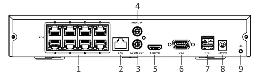 Rejestrator IP Hilook 5MP NVR-8CH-5MP/8P - opis: