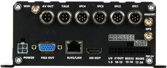 rejestrator mobilny ip ate n0401ef t3 4 kanay autone 8db576d6687246fba4b654327957035d