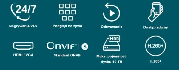 rejestrator tp link vigi nvr1008h 1e249271dd744c398706104c5486fc04