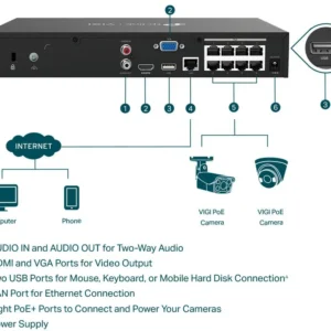 rejestrator tp link vigi nvr1008h 8p ba10976ce34245ad85b8b5bceb2487d0