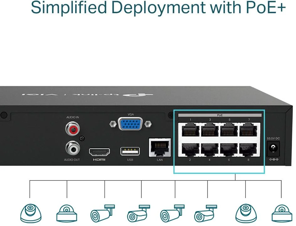 8 dedykowanych portów PoE+ (53 W łącznej mocy) przeznaczonych do łatwego wdrożenia kamer IP