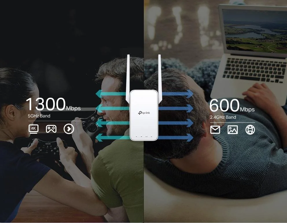 Do 1900 Mb/s w dwóch pasmach