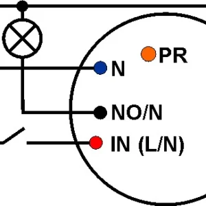 ropam acznik systemu ioe iqplc e655f58895aa473e8775bce3f1a8e6bd