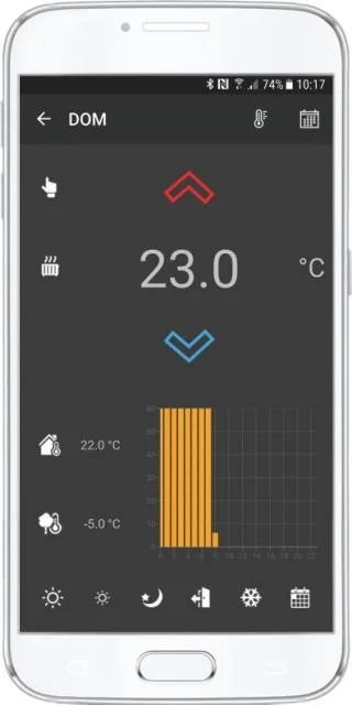 ropam centrala alarmowa neogsm ip64 sma 49853a5c64914935aacf506ebd9e3af2