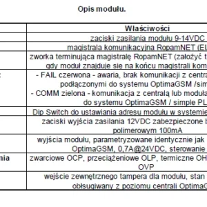 ropam ekspander wyjsc exp o8t rn 06545a47919b4bccbc42133d37440d65