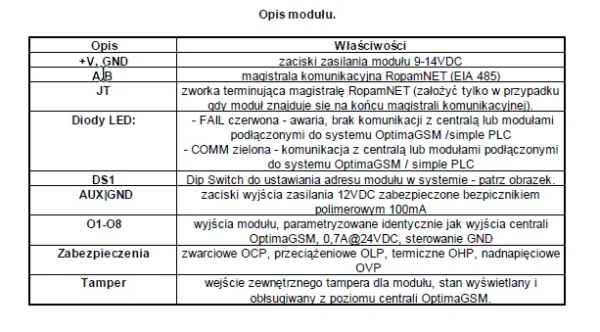 ropam ekspander wyjsc exp o8t rn 06545a47919b4bccbc42133d37440d65