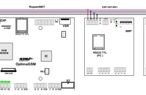 ropam ekspander wyjsc exp o8t rn 267ef7b2fe394b1ca57dab4c89829d67