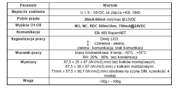 Specyfikacja techniczna
