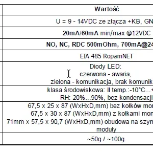 ropam ekspander wyjsc exp o8t rn c22e4c54a20141cfaad6dc6694d3ed59