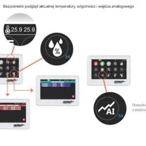 ropam manipulator dotykowy tpr 4bs optimagsm neogsm ip 4fa2037448704714a43cc7f302f1fb71