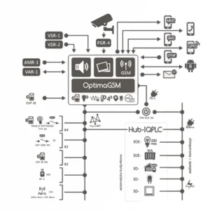 ropam manipulator dotykowy tpr 4bs optimagsm neogsm ip 745f0b7cd9d54391a83a4d7674902b80