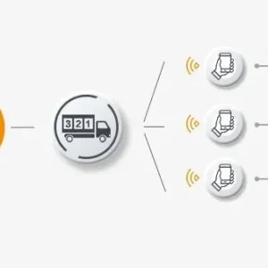 router imou hr12g dwuzakresowe wi fi 1759e080d28341b5807cbfa447542d11