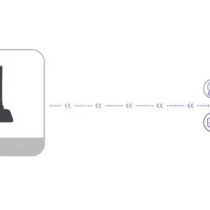 router imou hr12g dwuzakresowe wi fi 886ca73a8bd048a8aa65a3dd615a07d8