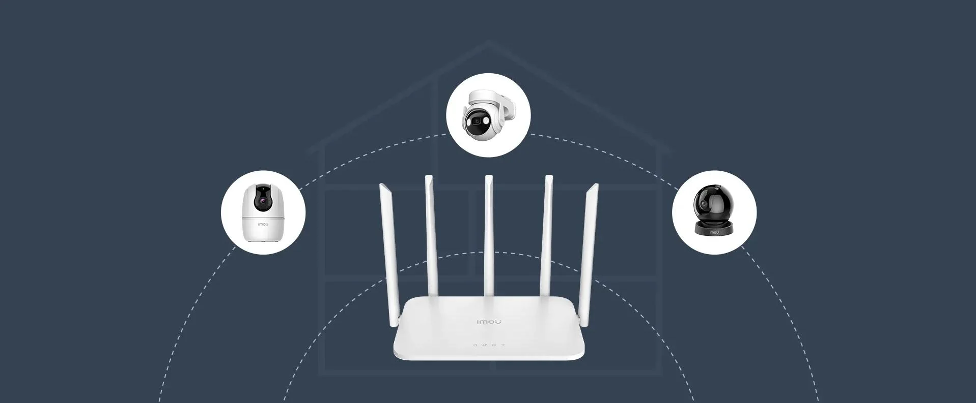 Automatyczna synchronizacja Wi-Fi dla kamer Imou