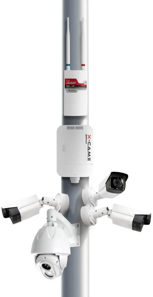 Bezprzewodową transmisję z 4 kamer IP