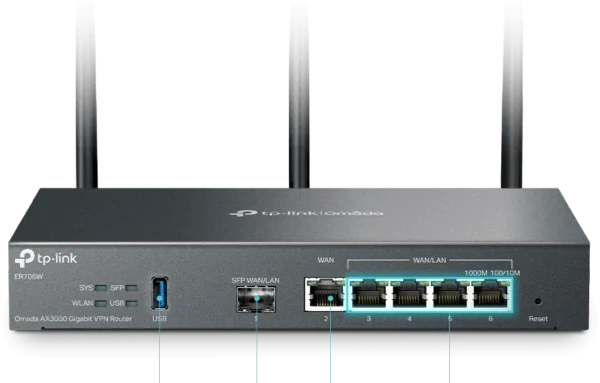 router tp link er706w vpn omada ax3000 1a3ef6324d664c84aa4e2a50bf3329cf
