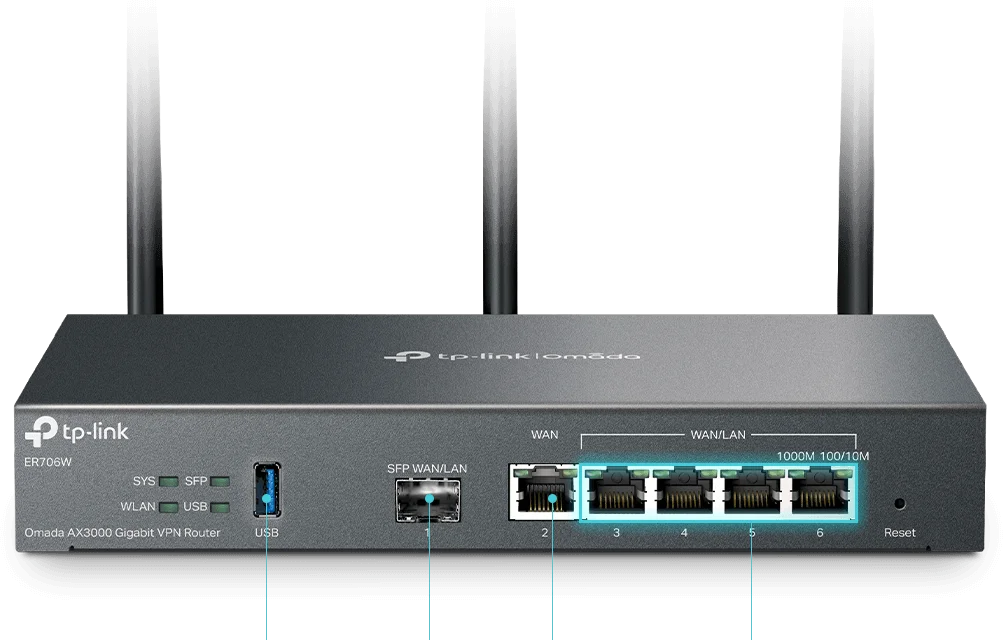 Router VPN Omada TP-Link ER706W - do 5 portów WAN i 1 port USB 3.0 dla szerokopasmowego łącza komórkowego
