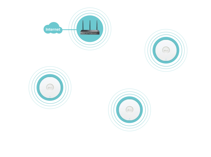 ROUTER TP-LINK ER706W VPN Omada AX3000