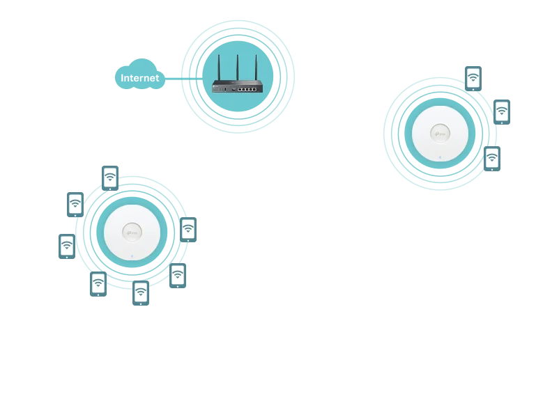 ROUTER TP-LINK ER706W VPN Omada AX3000