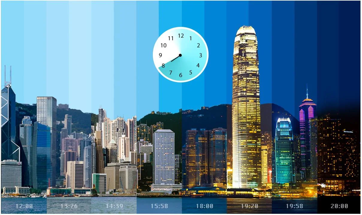 8 godzin udostępnionego połączenia 4G