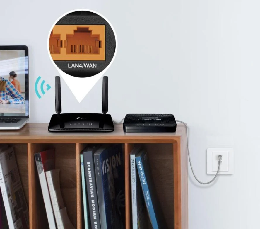 Zapasowe połączenie WAN