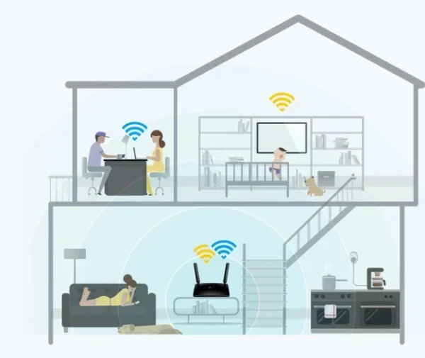 router tp link mr400 4g lte 9279c656dc084a0d9f3a28c2a2d99f8e