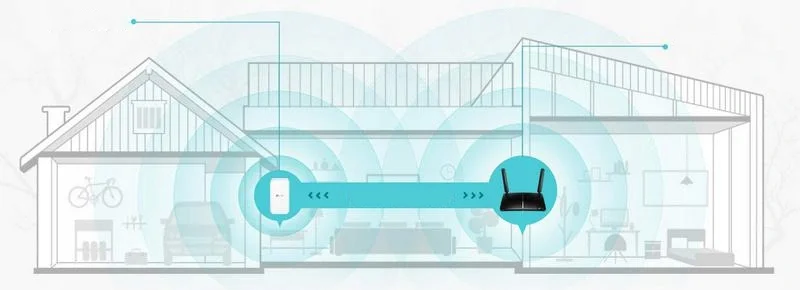 Obsługa TP-Link OneMesh™