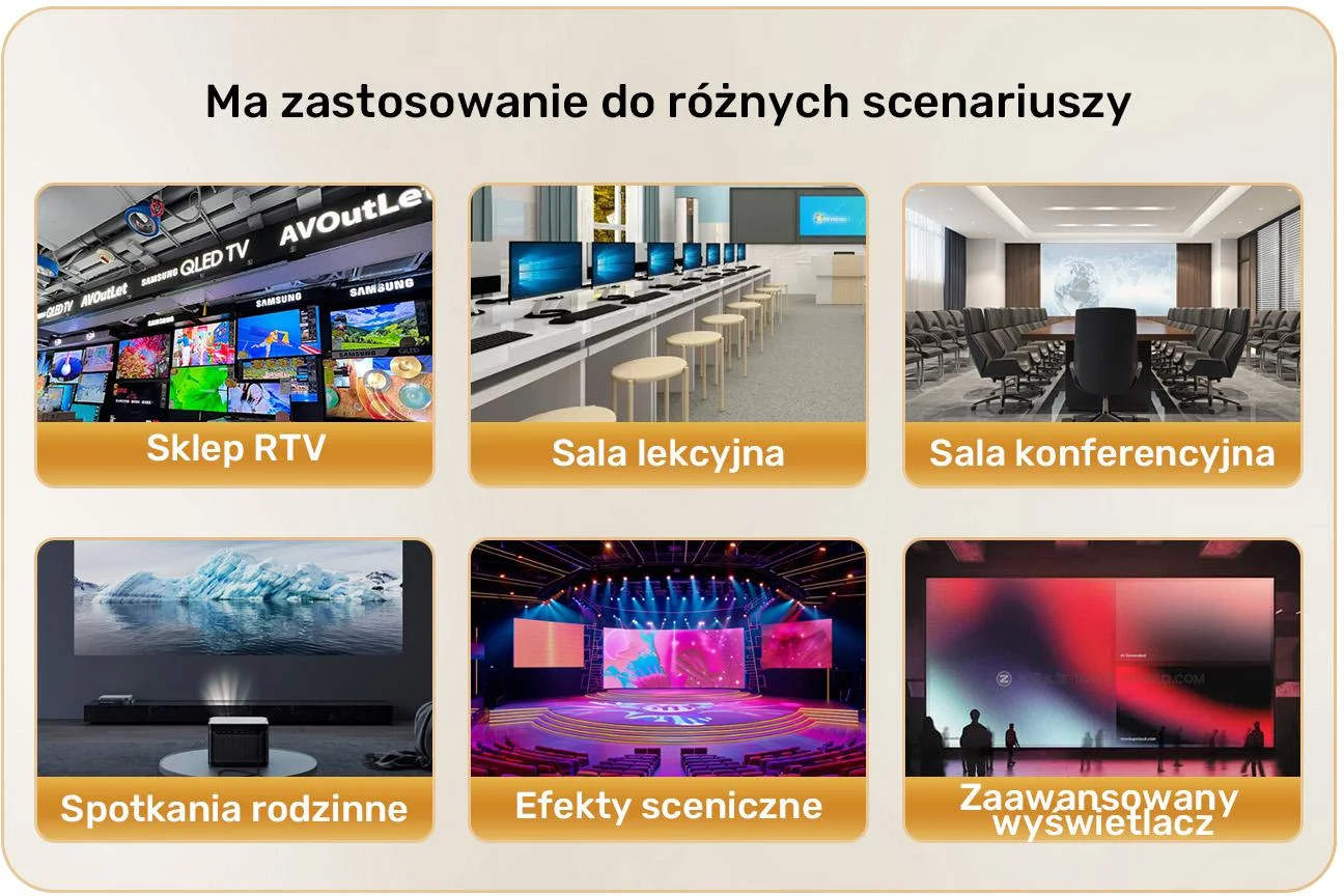 Rozdzielacz HDMI Unitek 4K 1 wejście 16 wyjść 4K@30Hz