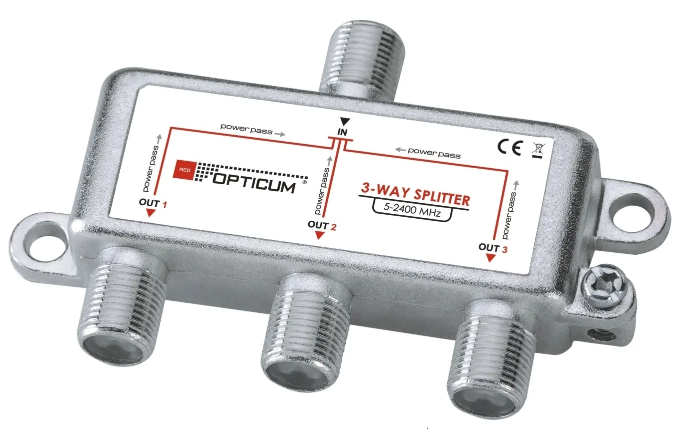 Najważniejsze cechy