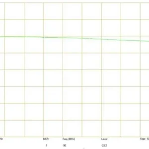 rozgaeznik wideo rv 14p 6d606fc7da5c4a98b68321c8afa66798