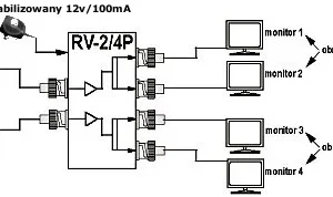 rozgaeznik wideo rv 24p b16b8fd2696a42239619d2aca249b152
