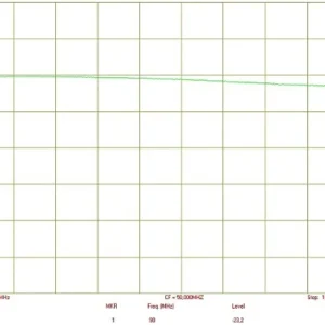 rozgaeznik wideo rv 24p e9a2f3850a60461686ae3abec0563ff0