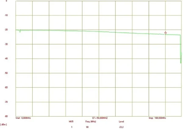 rozgaeznik wideo rv 24p e9a2f3850a60461686ae3abec0563ff0