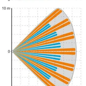 satel czujka ruchu pir slim pir 90c6adf032d04e97ad22bfd85794b16a