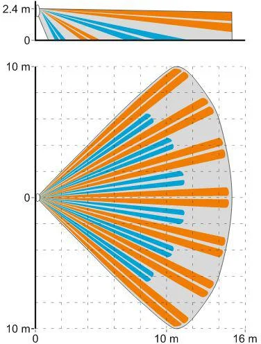 satel czujka ruchu pir slim pir 90c6adf032d04e97ad22bfd85794b16a