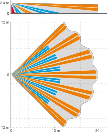 satel czujka ruchu pir slim pir luna c17ca139fb7e4c62b8d8f20c0d69a230