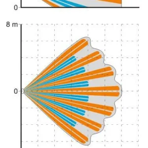 satel czujka ruchu pir slim pir luna pet 4642e002527540ba96249175af40ab41