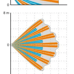 satel czujka ruchu pir slim pir pet 29bc0eab649f4298b14fb67b82ea0509