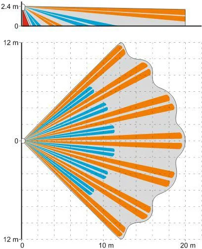 satel czujka ruchu pir slim pir pro a6eb2410afa04f12bd31f84ca13d9dbc