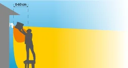 ANTYMASKING W TORZE MIKROFALOWYM