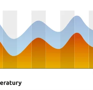 satel czujka ruchu zew opal biaa bez uchwytu biaa 8f5114db86194600862970b5205b2e9f