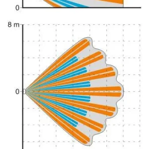 satel dualna czujka ruchu pirmw slim dual luna pet 75ae303b533e44ea82d94beb4bd8a44a