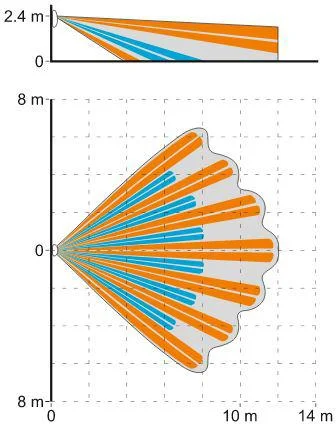 satel dualna czujka ruchu pirmw slim dual luna pet 75ae303b533e44ea82d94beb4bd8a44a