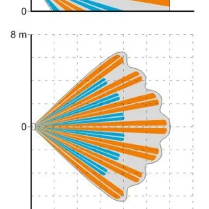satel dualna czujka ruchu pirmw slim dual pet fde1e7a6c86346648db0ffb73adbc989