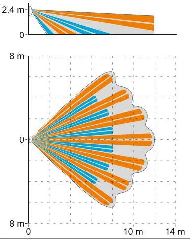 satel dualna czujka ruchu pirmw slim dual pet fde1e7a6c86346648db0ffb73adbc989