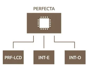satel pyta gowna perfecta 16 1fa9698416834905836dbbf8436b714a