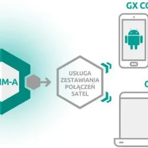 satel uniwersalny modu monitorujacy ethm a b7d04c3f65ef4badb7173f3a4f055ace