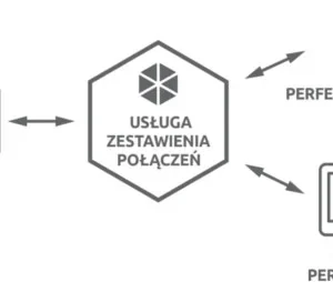 satel zestaw perfecta 32 set a pyta gowna antena obudowa 175cd71a0bb24b0186033432993f2e43