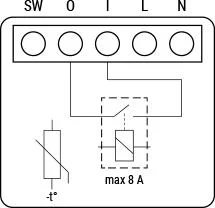 shelly 1 mini gen3 e7c13dbf38a348899784a7ea18e3dd01